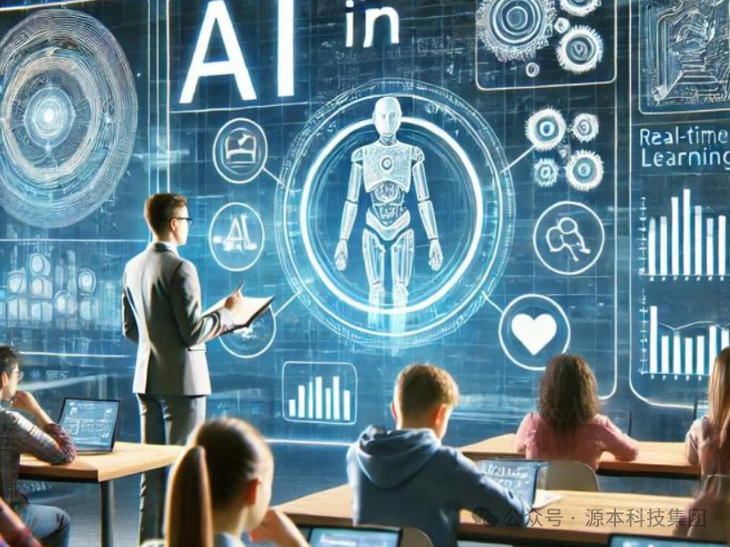 艾弗森贝博ballbet官网科技-本科生掌握大数据、云原生、AI-竞赛保研求职的“超车秘籍”来了！